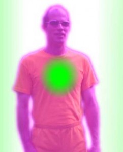 Heart Chakra
